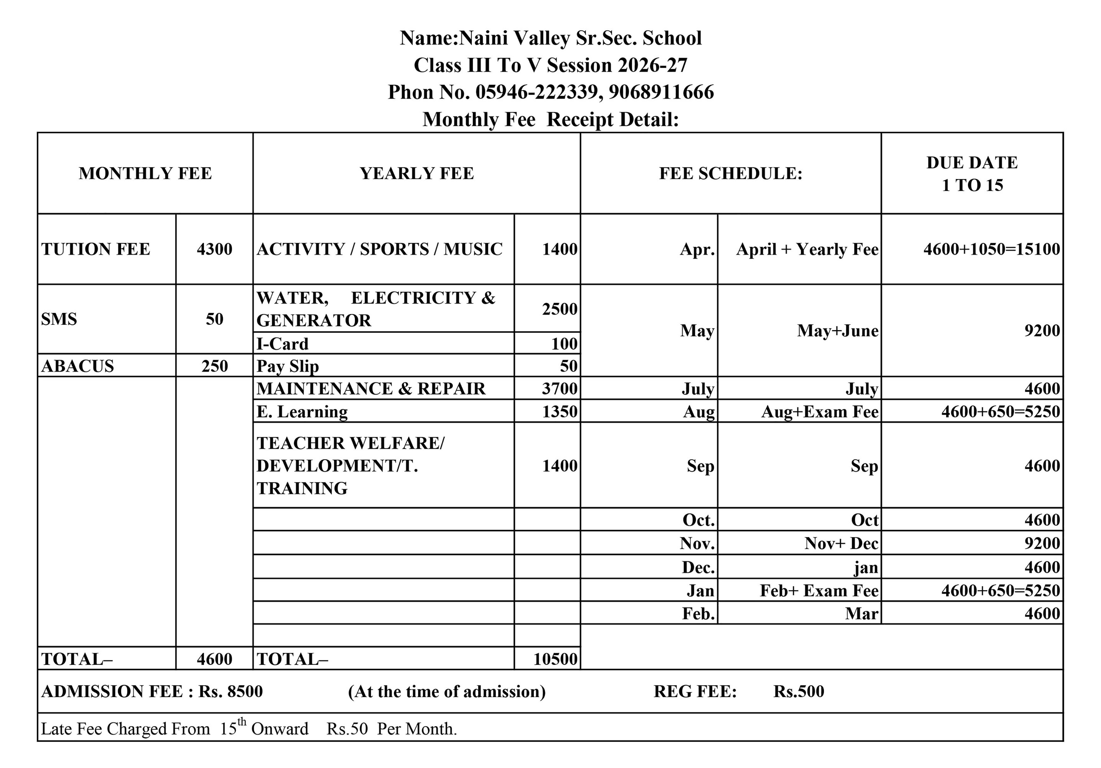 Naini Valley School